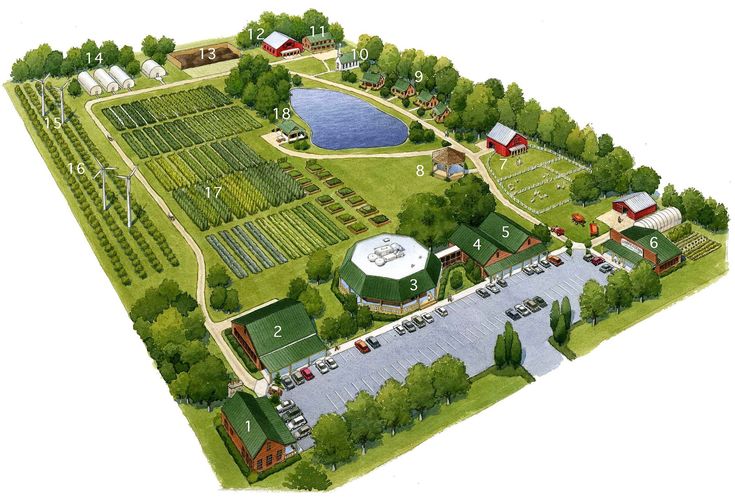 an artist's rendering of a large farm with lots of trees and buildings around it