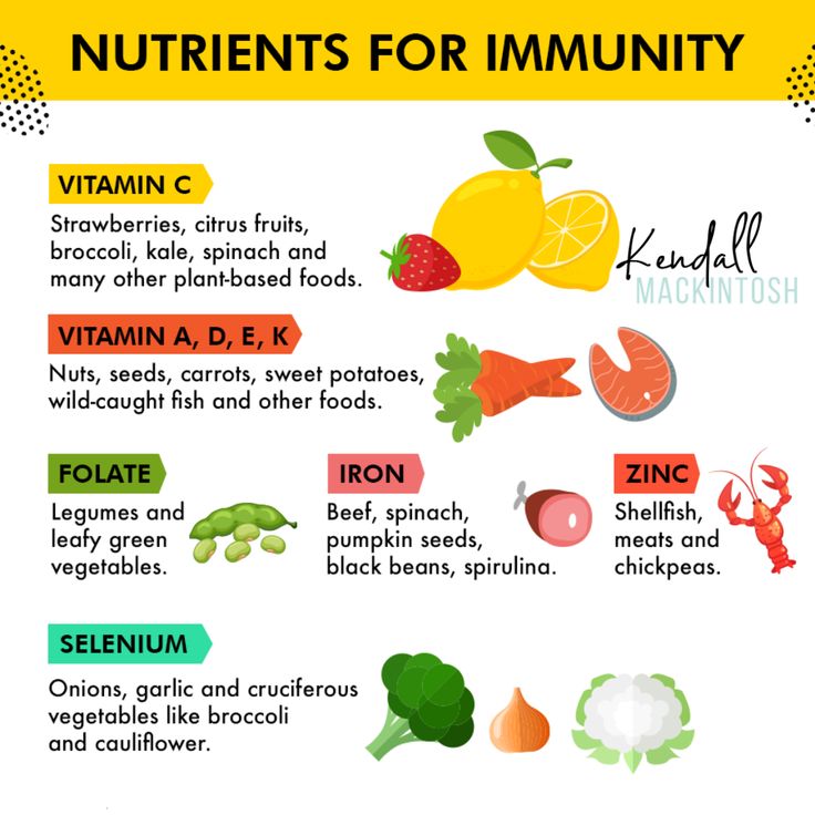 Infusion Therapy, How To Boost Your Immune System, Strengthen Immune System, Immune Boosting Foods, Iv Infusion, Iv Drip, Food Health Benefits, Resep Diet, C Vitamin