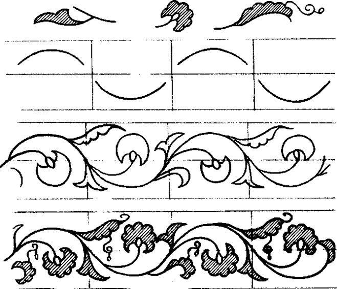 an old fashioned pattern with wavy lines and swirls on the edges, vintage line drawing or engraving illustration