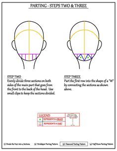 Pictorial on parting the hair to create a balanced and full set of box braids, individual double twists and locs utilizing the Diamond Parting Pattern. Braid Parting Pattern, Parting Pattern, Diamond Parting, Braid Parting, Afro Hair Girl, Kids Box Braids, French Braid Ponytail, Parting Hair, Make Hair Grow