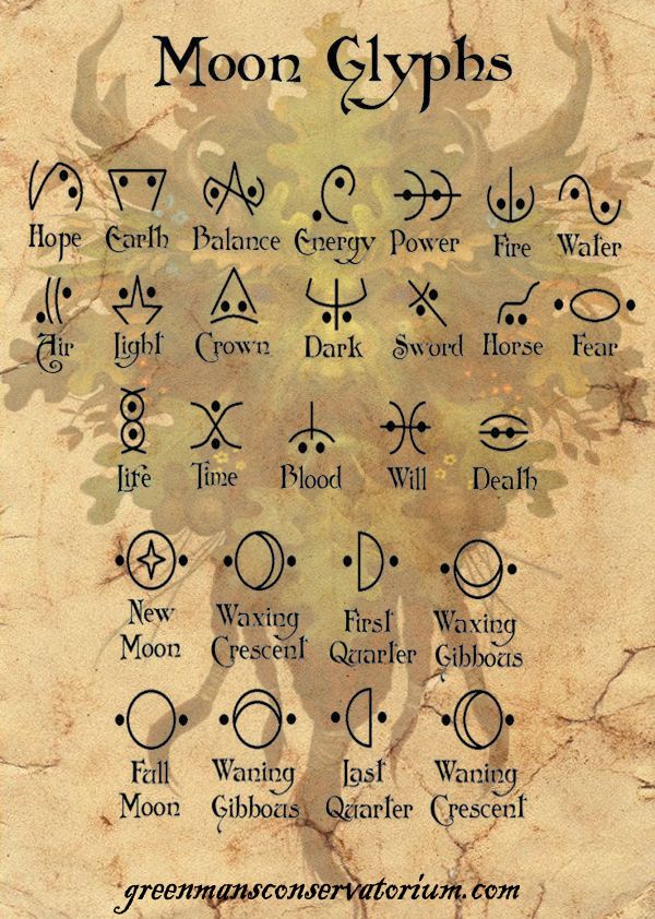 the moon glyphs are written on parchment paper with ink and watercolor paint