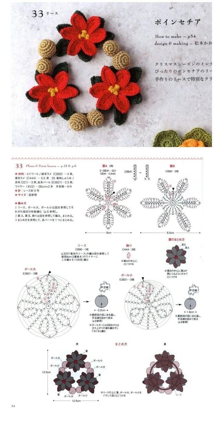 the instructions for crocheted christmas wreaths