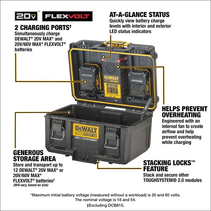 an open tool box with instructions on how to use the tools in it and what they do