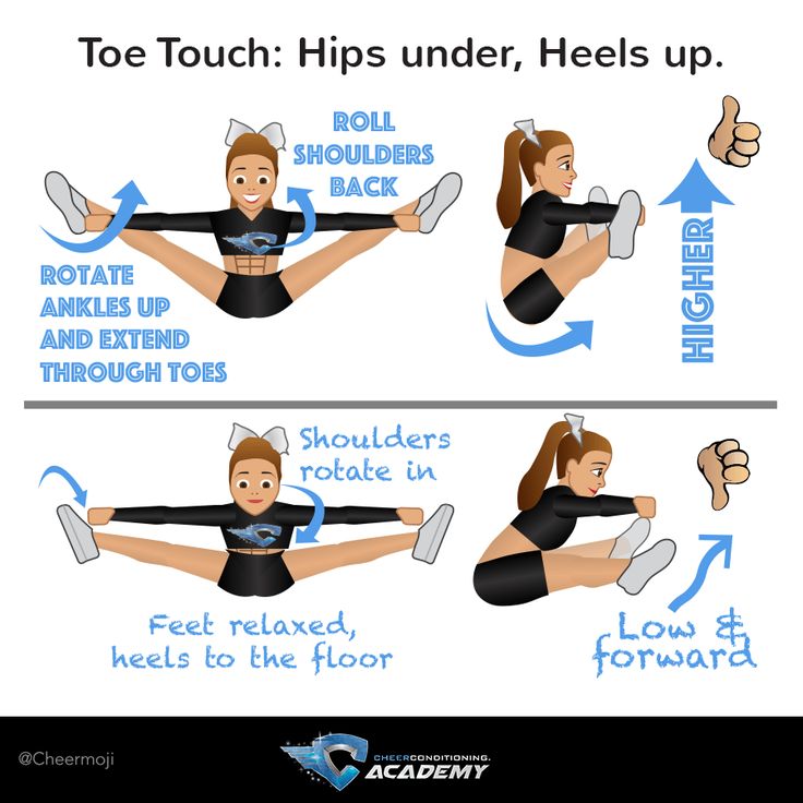 a woman doing an exercise with the words toe touch hipss, heels up and shoulders back