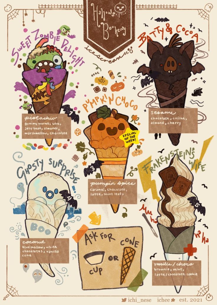 an illustrated poster with different types of ice creams and toppings on the side