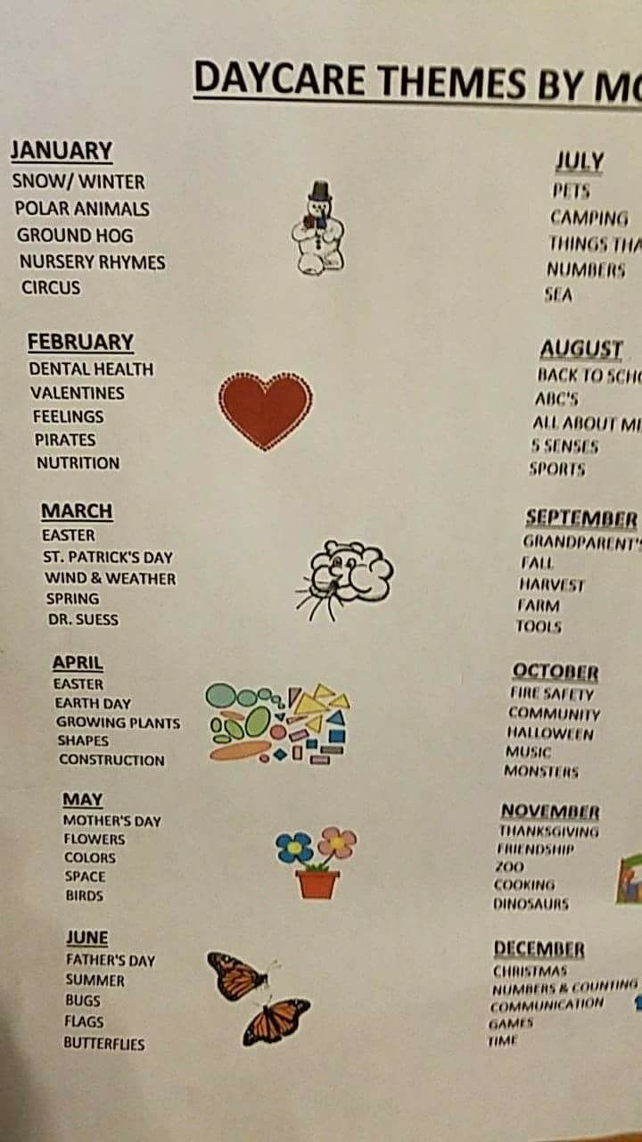 there is a sign that says daycare themes by month on the back of it