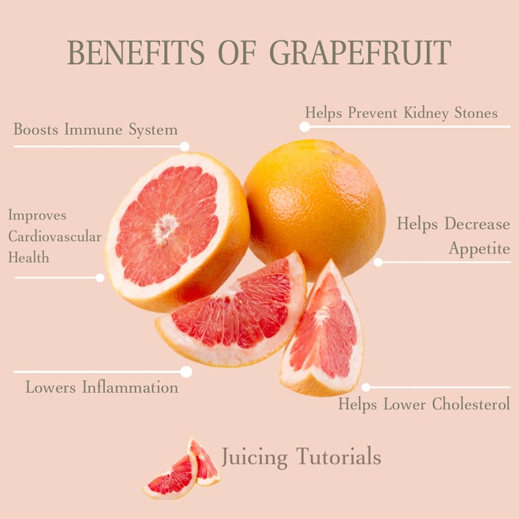 Grapefruit packs a strong nutritional punch. Grapefruit is loaded with vitamin C, and the pink and red varieties also offer plentiful vitamin A. In addition, grapefruit contains significant amounts of calcium, healthy sugars, and phosphorus. Keep all of these benefits in mind the next time you decide to juice a delicious grapefruit. Want more information on delicious and healthy recipes that target certain health problems? Download our Juicing Recipe ebooks at www.juicingtutorials.com *Link in Benefits Of Grapefruit, Health Benefits Of Grapefruit, Grapefruit Benefits, High Fiber Snacks, Grapefruit Recipes, Benefits Of Fruits, Food Benefits, Salad With Chicken, Fitness Hacks