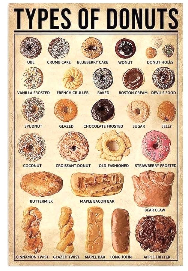 an old poster with different types of donuts on it's front and back sides