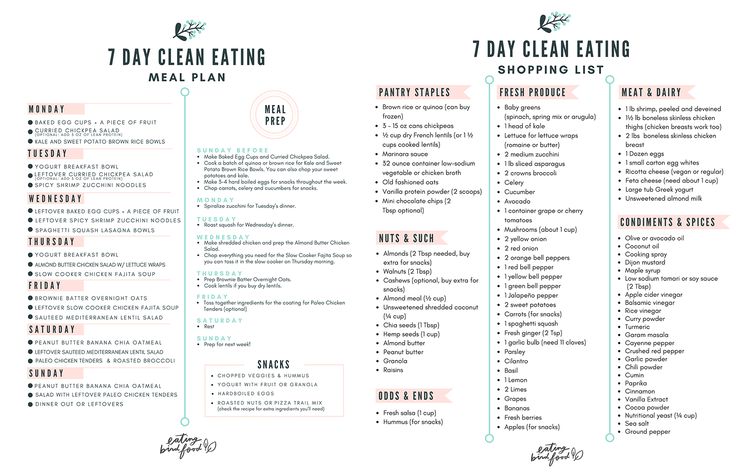 the 7 day clean eating meal plan