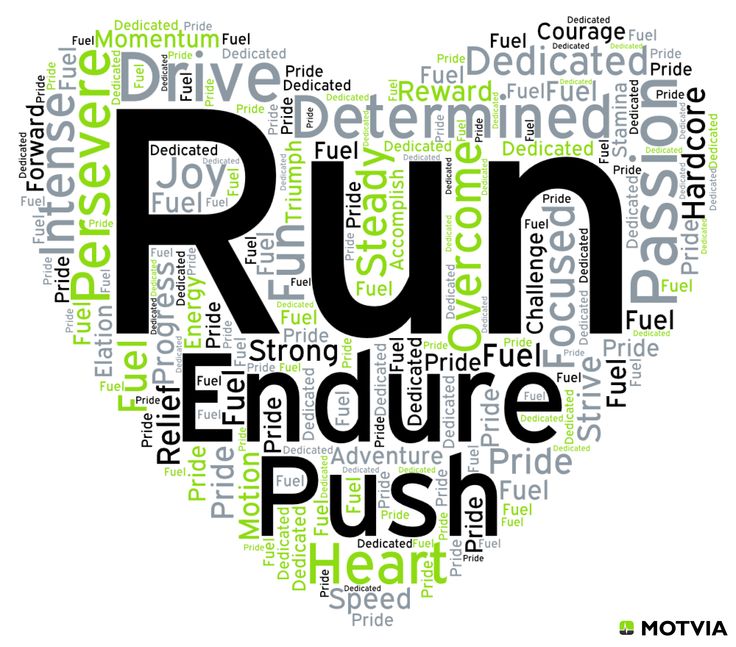 the word run is written in black and green on a white background with words surrounding it