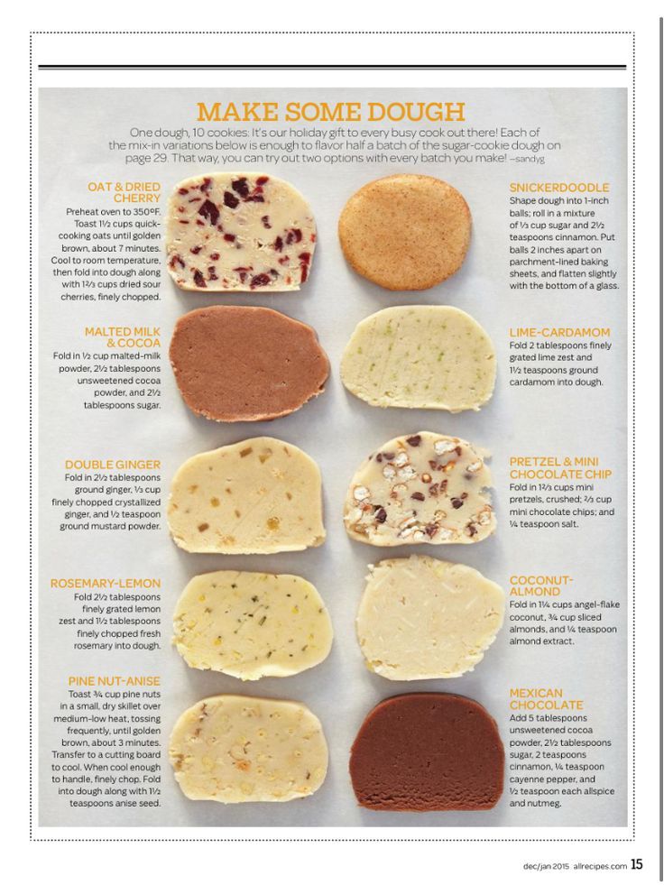 an advertisement with different types of cookies on it