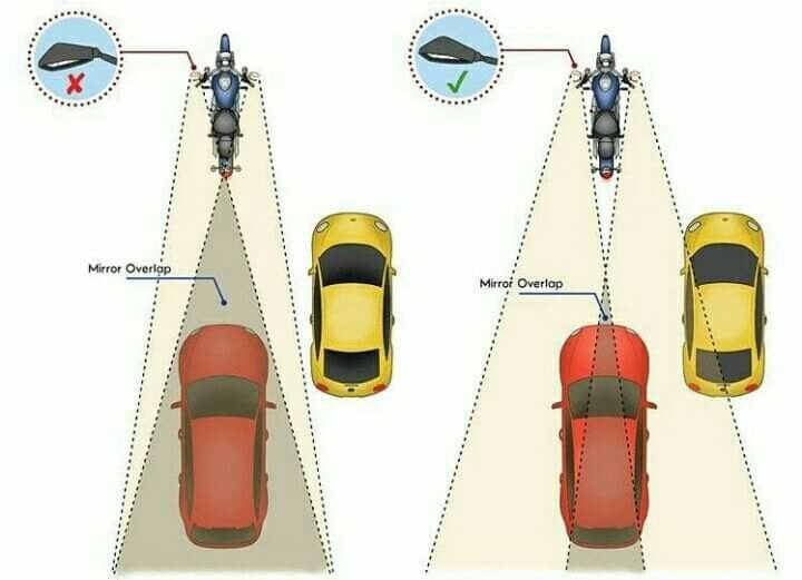 an overhead view of two cars facing each other, with the top down and bottom up