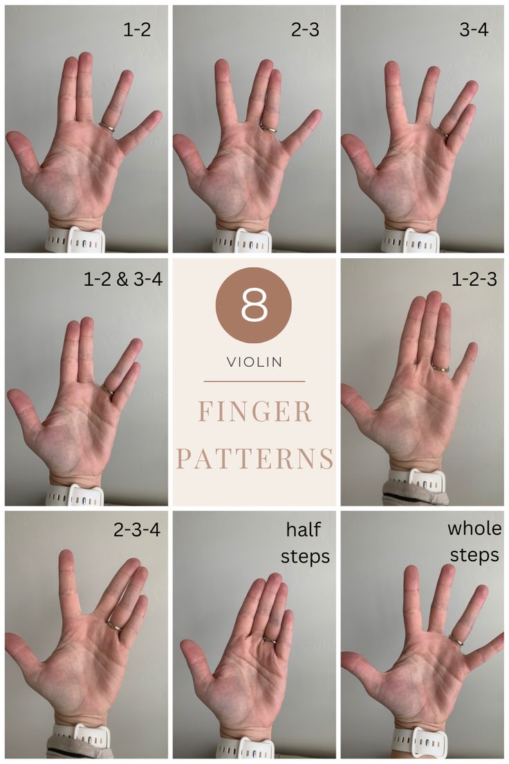 the instructions for how to do finger patterns on your hand and wrist, with pictures below