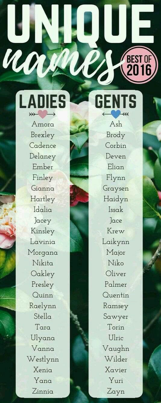 the unique names for ladies'gents in front of some green leaves and flowers