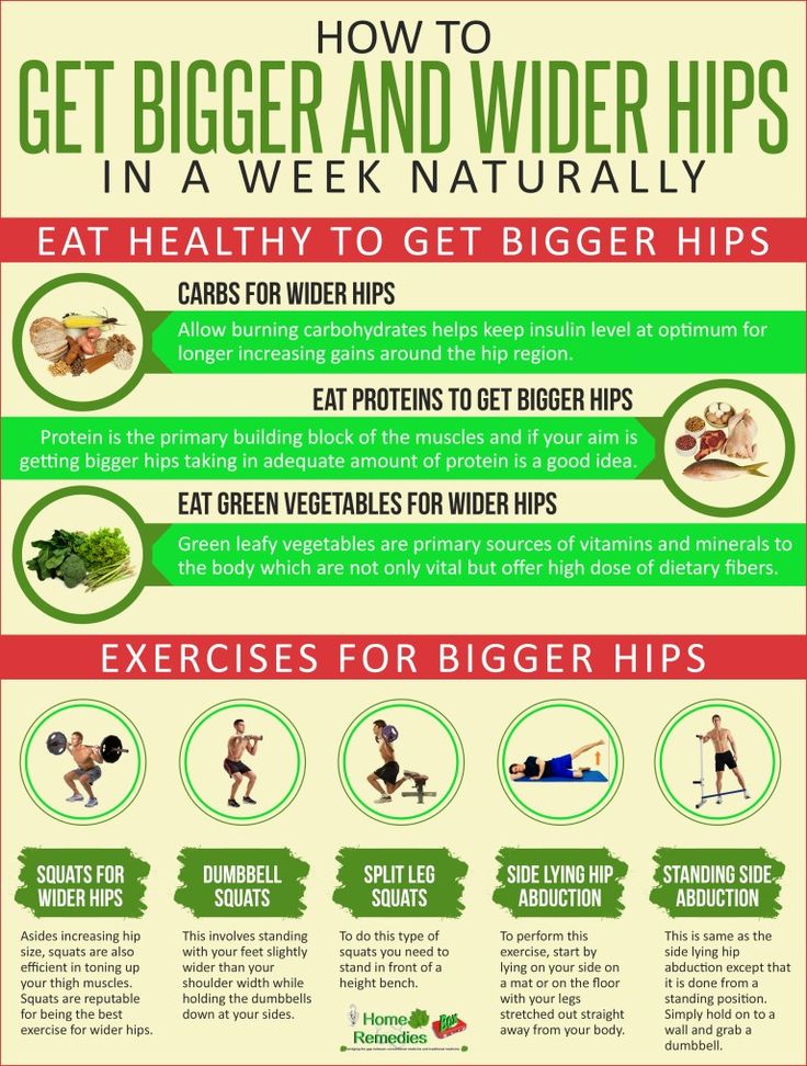 a poster with instructions on how to get bigger and wider hipss in a week naturally