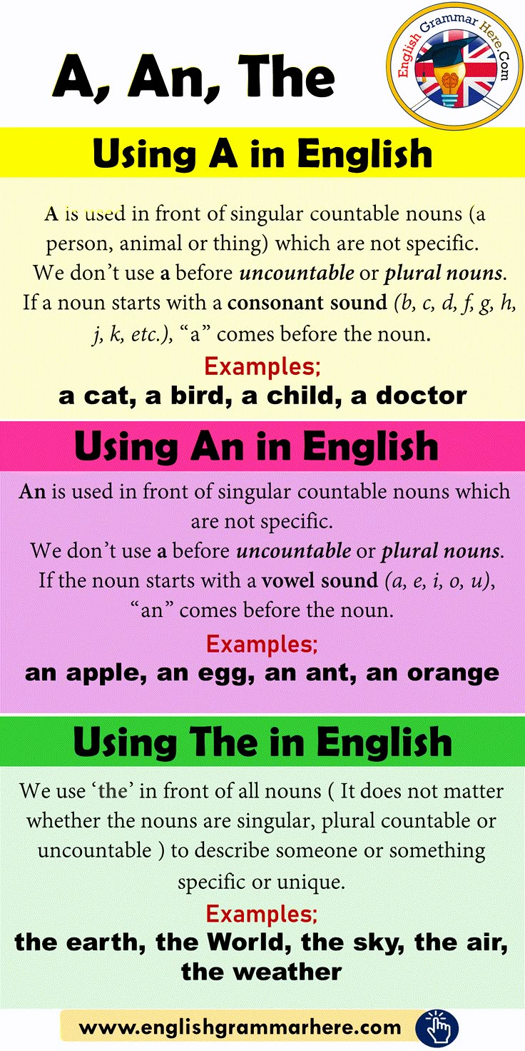 four different types of english words with the same color and font on each one side