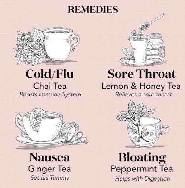 the health benefits of tea and how to use it