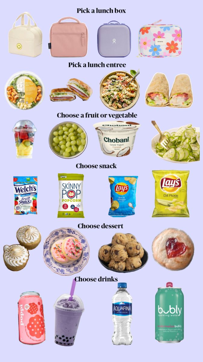 the contents of a lunch box are shown in this graphic above it's description