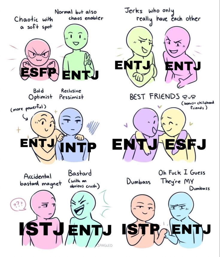 Mbti Couple Dynamics, Mbti Relationship Dynamics, Isfp Intj, Mbti Ship Dynamics, Istj Relationships, Mbti Dynamics, Entj And Enfp, Enfj Intp, Entj Relationships