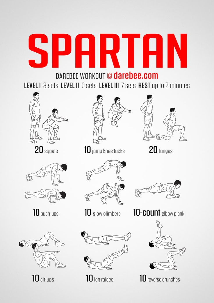 a poster showing how to do the spartan workout with instructions for each step in this exercise