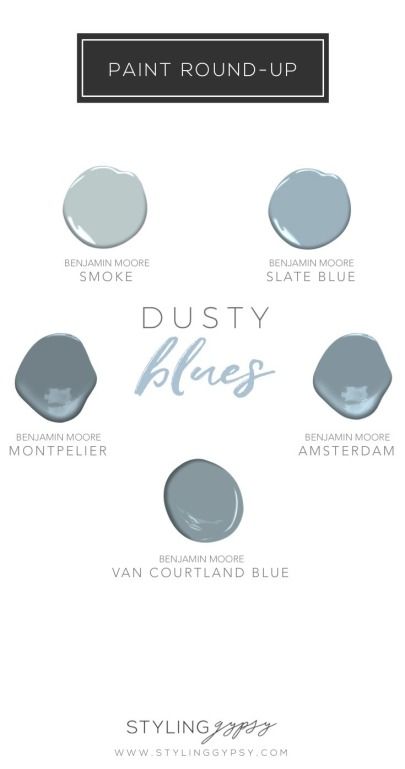 the paint round up for dusty blues