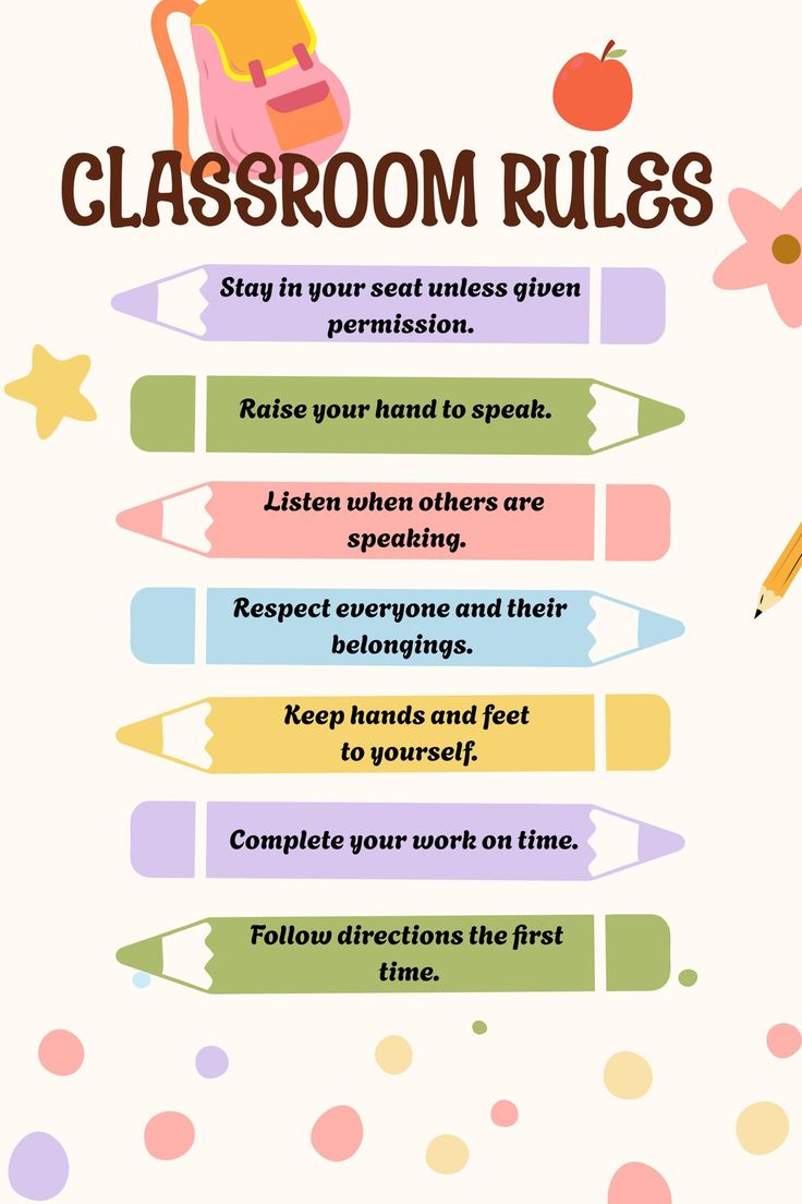 a poster with the words classroom rules written on it