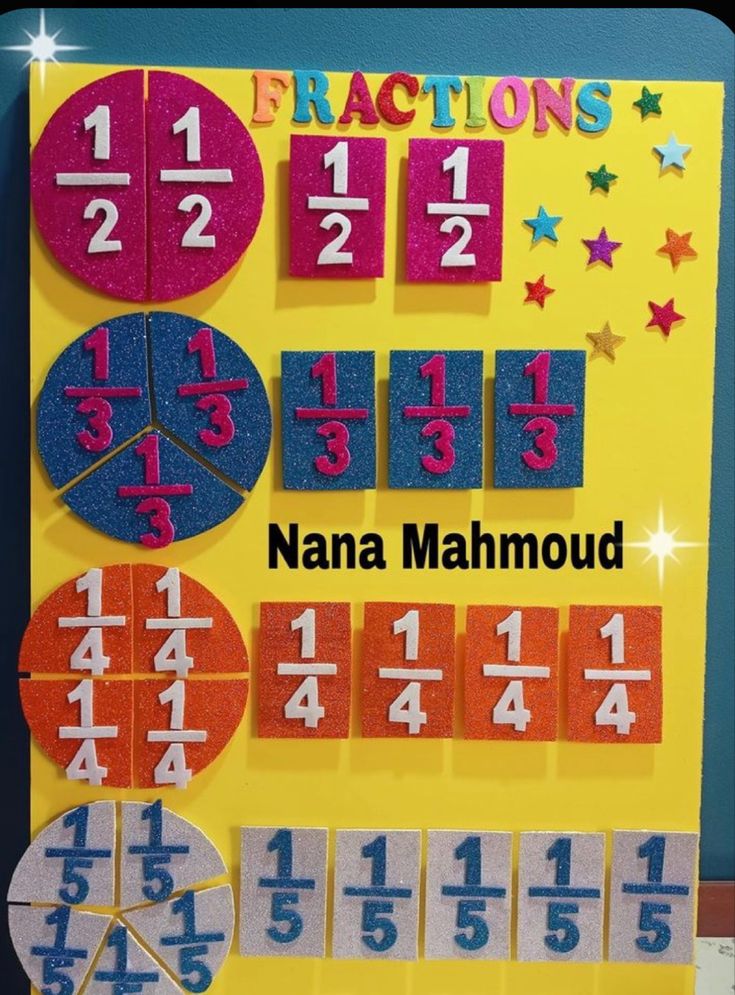 a poster with numbers and fractions on it