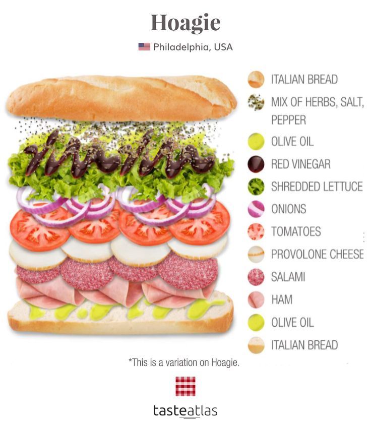 a large sandwich with different ingredients on it