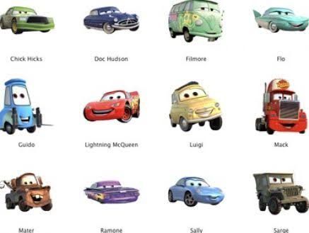 Image result for cars the movie characters names | Cars characters ...