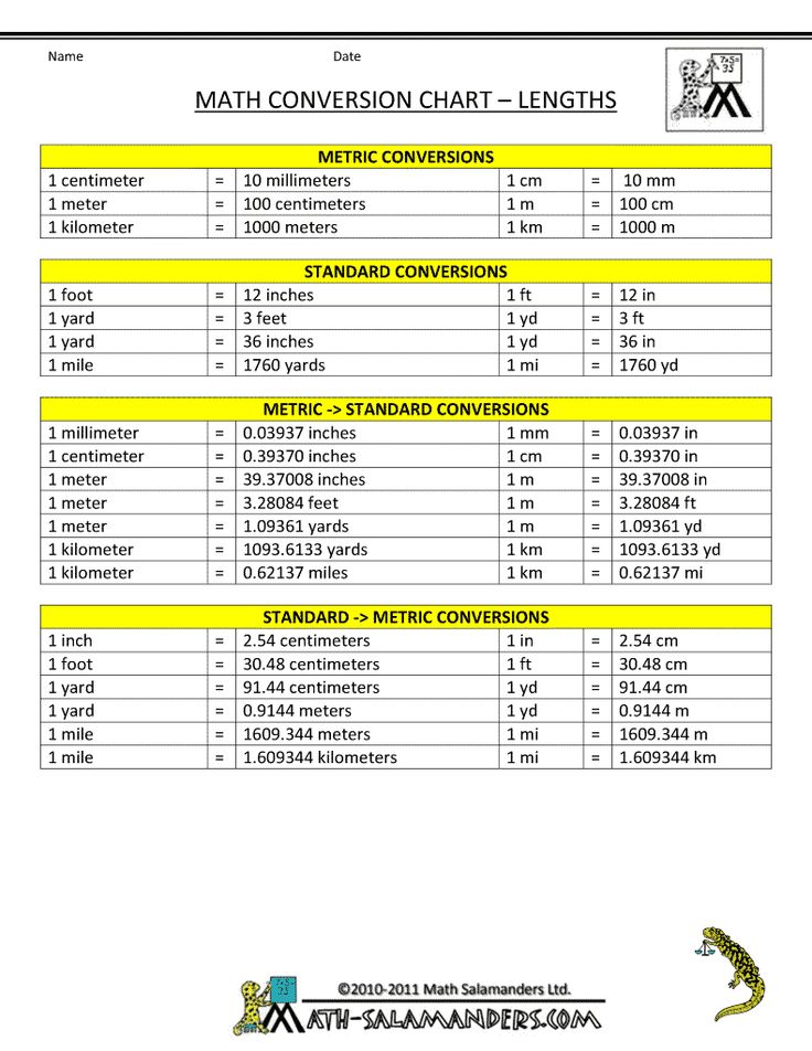 the math worksheet for students to learn how to read and understand their numbers