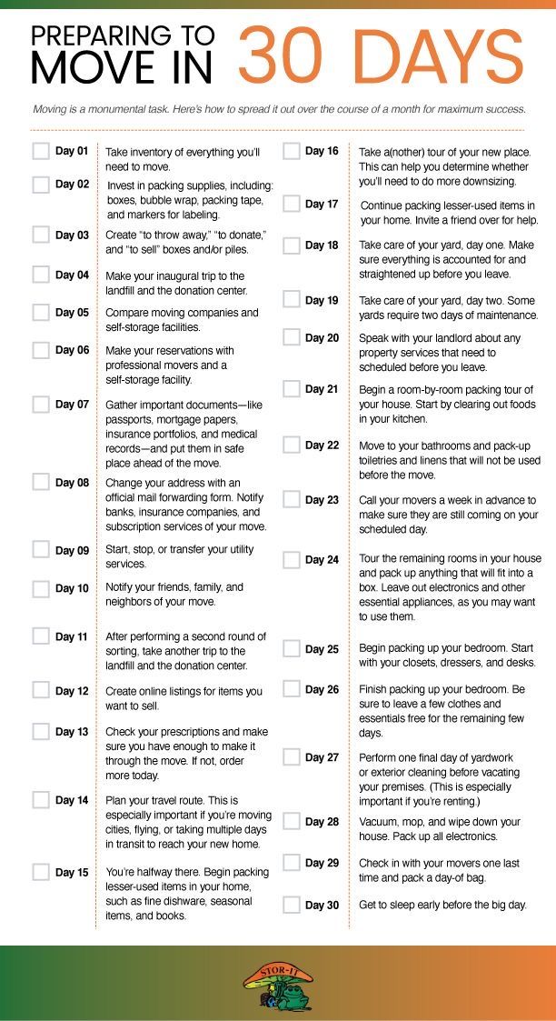 a printable 30 days to move in checklist with the words, preparing to move in