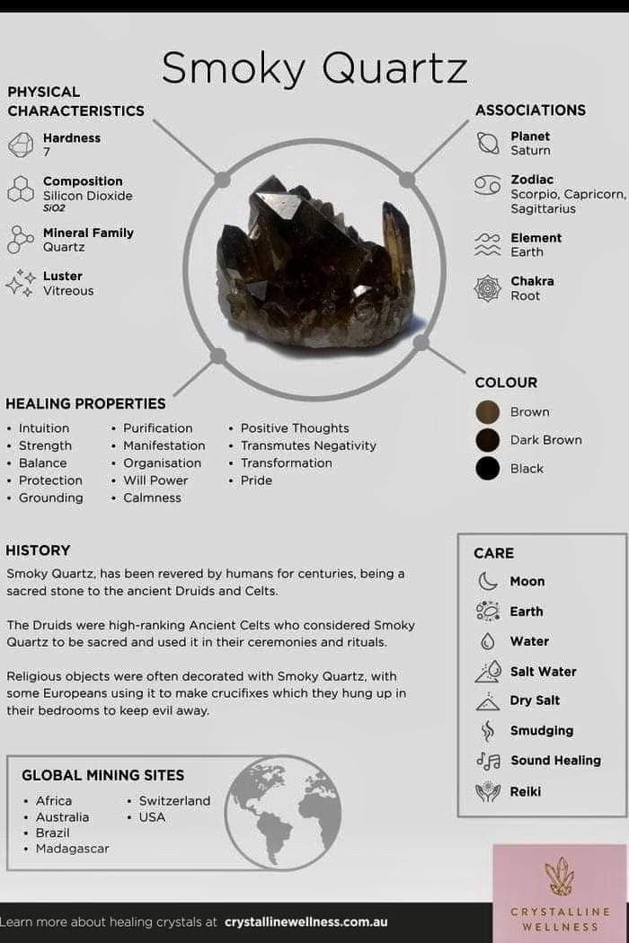 Crystal Properties Chart, Crystal Healing Chart, Healing Crystals Meanings, Color Healing, Crystal Vibes, Crystal Properties, Crystal Aesthetic, Crystal Guide, Crystals Healing Properties