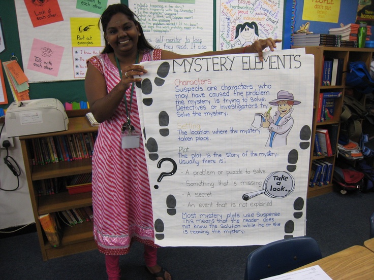 Mystery poster Mystery Poster, Mystery Unit, Paper Work, Anchor Charts, Third Grade, 3rd Grade, Detective, Literacy, The Unit