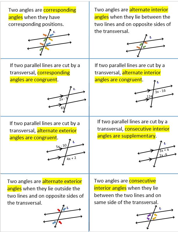 four parallel lines are cut by two transversal angles and then the same line that goes through them