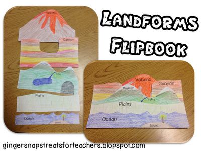 two paper cutouts with the words landforms flipbook written on them and an image of a volcano