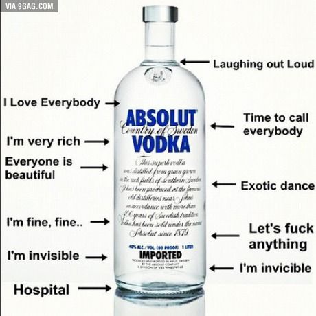 an image of vodka labeled in english