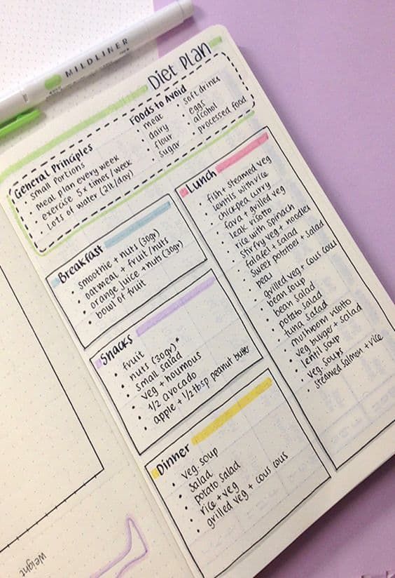 an open planner with notes on it