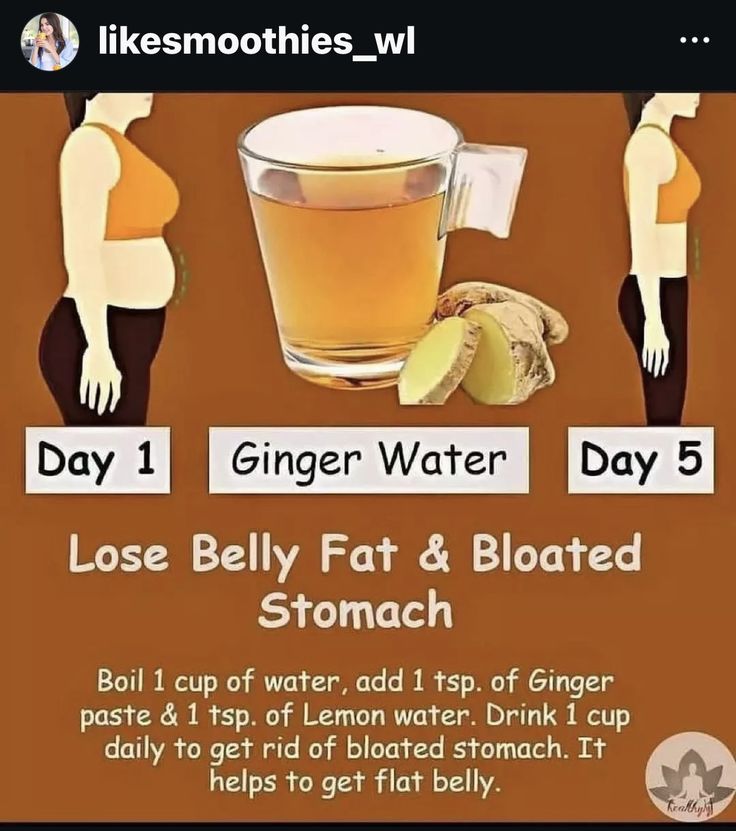 Get Rid Of Bloated Stomach, Homemade Smoothies Recipes, Losing Weight In A Month, Homemade Smoothies, Smoothie Diet Challenge, Ginger Water, Bloated Stomach, 21 Day Smoothie Diet, Fat Burning Smoothies