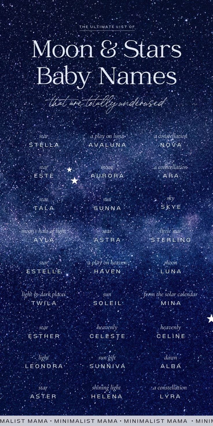 the moon and stars baby names poster