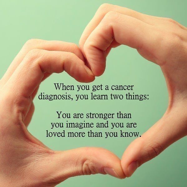 Chemo Quotes, Survivor Quotes, Now Quotes, You Are Stronger, Breast Health, You Are Loved, Not Bad, Stronger Than You, Random Thoughts