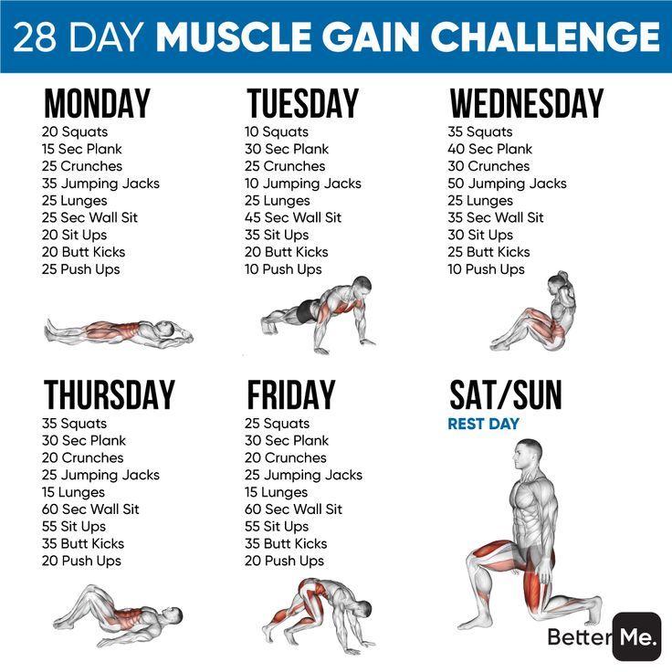 the 28 - day muscle gain challenge is shown in this graphic above it's image