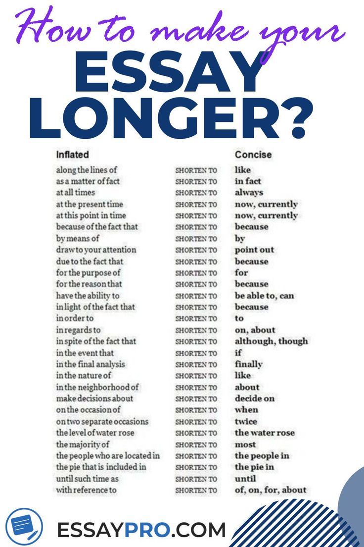 a poster with the words how to make your essay longer?