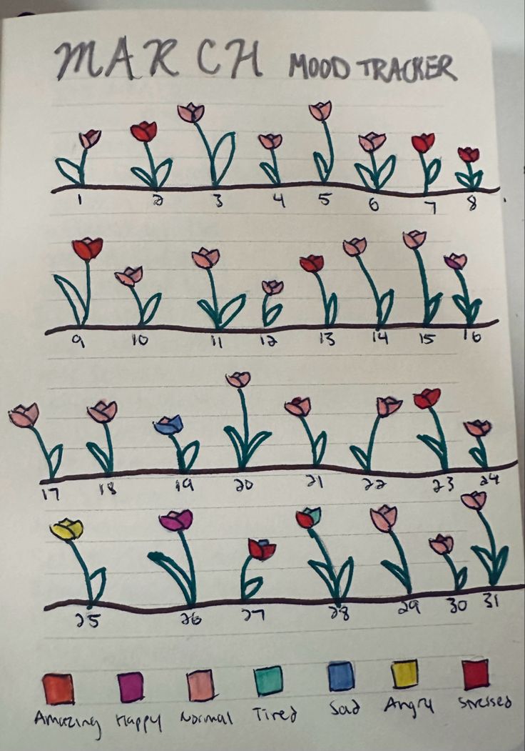 a sheet of paper with flowers drawn on it and numbers written in each row,