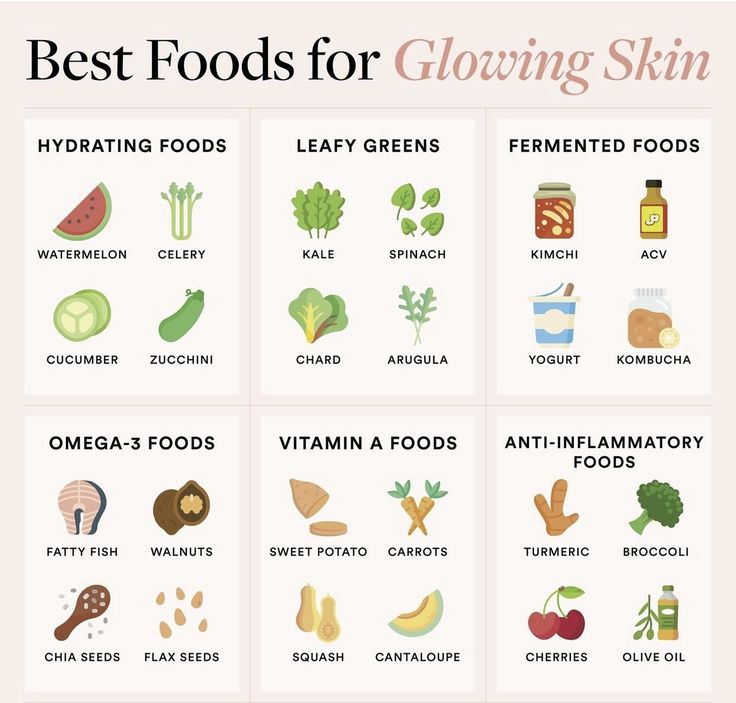 Foods For Glowing Skin, Hydrating Foods, Food For Glowing Skin, Vitamin A Foods, Healthy Hormones, Feminine Health, Healthy Food Dishes, Healthy Food Motivation, For Glowing Skin