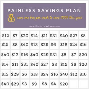 a printable savings plan for the family