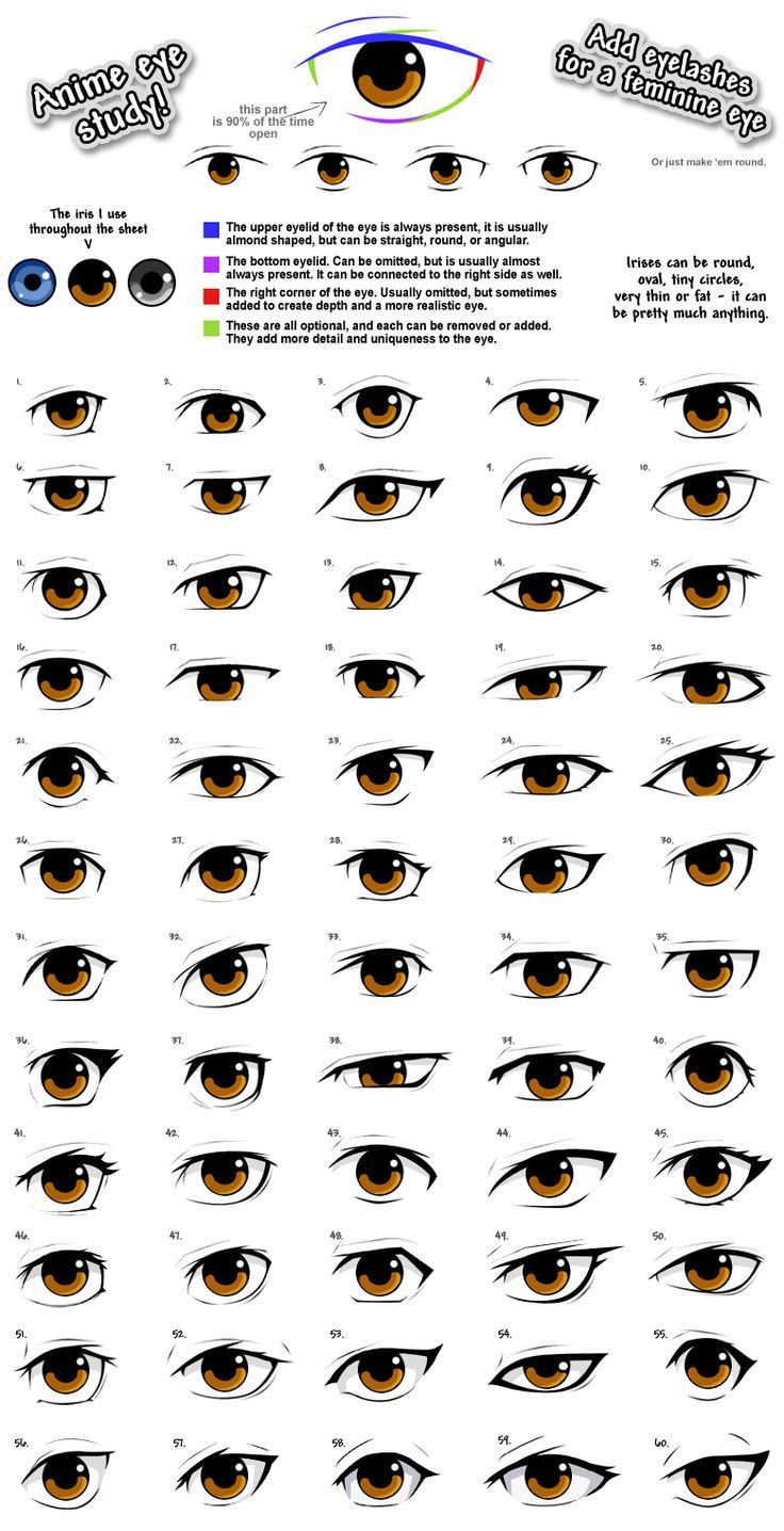 an eye chart showing the different types of eyes and how to draw them with markers