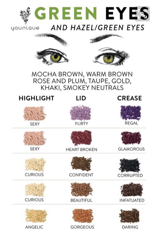 How to enhance green/hazel eyes// got green eyes myself and this has been a big help Hazel Green Eyes, Hazel Green, Smink Inspiration, Green Eye, Makijaż Smokey Eye, Younique Makeup, Greenhouse Gardening, Eye Makeup Tips, Eyes Makeup