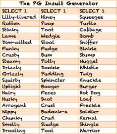 a table with the names of different types of objects