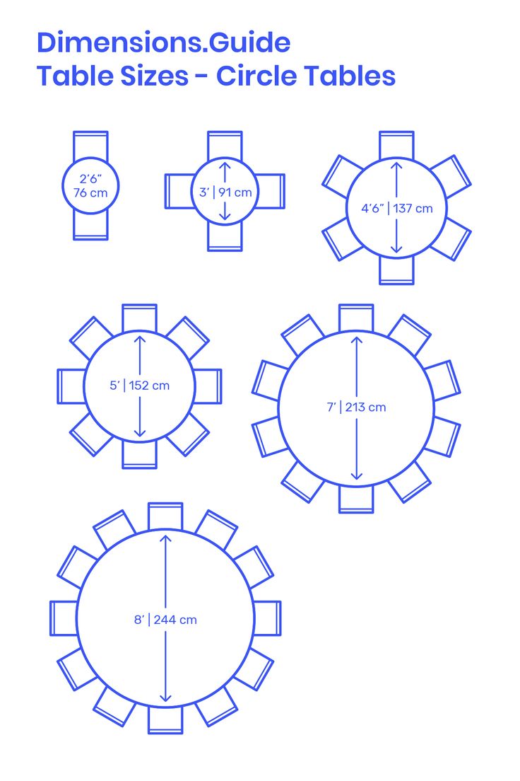 the table sizes guide for dining tables