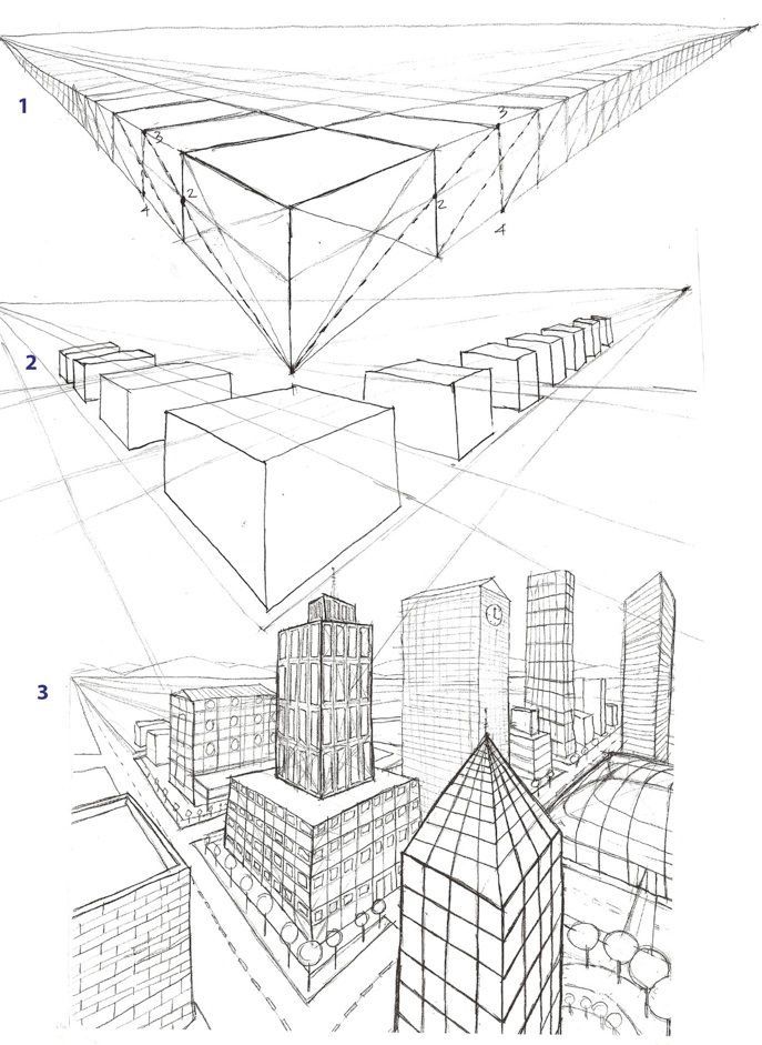 three different views of the city with buildings and skyscrapers in each drawing, one is drawn